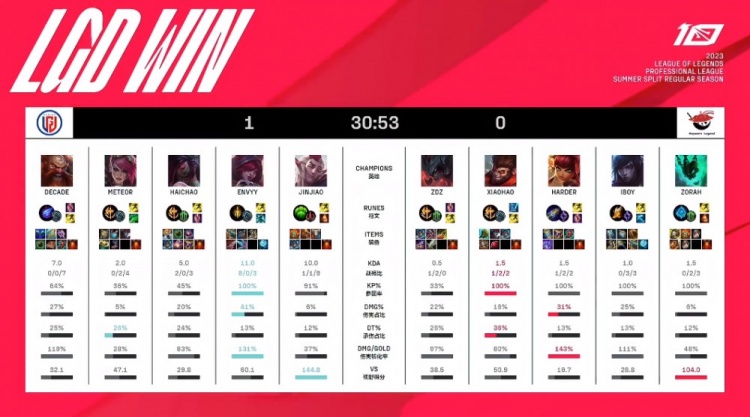 被卷入交易 被卷入交易