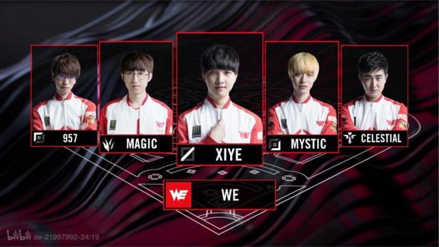 在最近的两 在最近的两