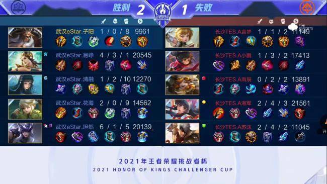 王艺竹成为 王艺竹成为