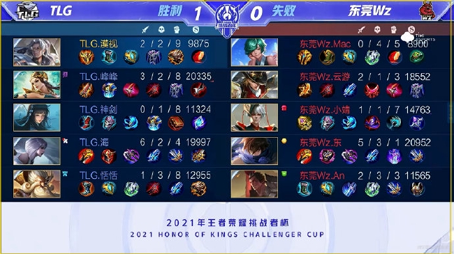 规则内取胜 规则内取胜