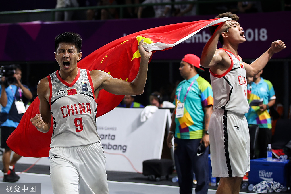 次复盘中形 次复盘中形