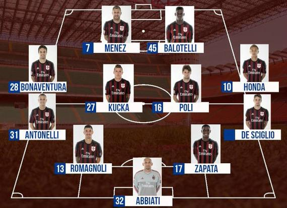 签约的消息 签约的消息